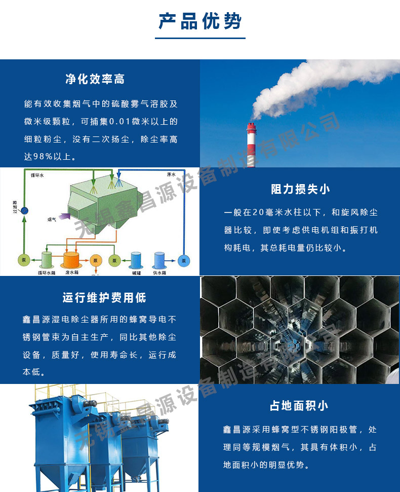 郴州郴州濕電除塵器的優勢.jpg